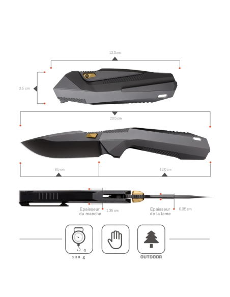 REMETTE KNIVES - RTWK1-F