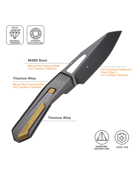 REMETTE KNIVES - RTCZ-B
