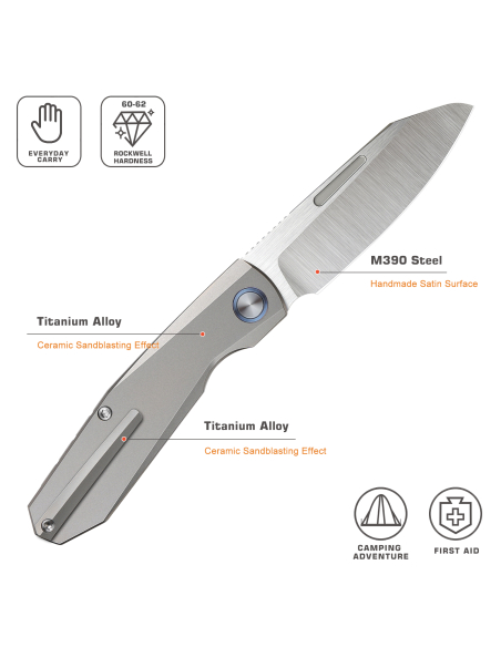 REMETTE KNIVES - RTDP-G - RT-Squirrel