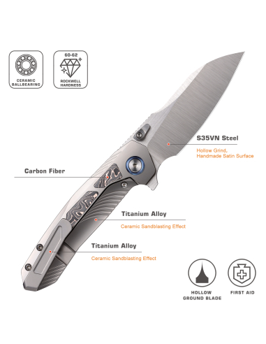 REMETTE KNIVES - RTPO-C - RT-Kestrel