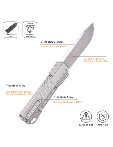 REMETTE KNIVES - RTSLC - RT-Sharp Leopard