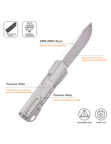 REMETTE KNIVES - RTSLC - RT-Sharp Leopard