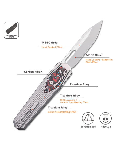 REMETTE KNIVES - ZL101A3 - RT-Swordfish