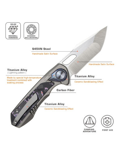 REMETTE KNIVES - ASTP-3 - RT-Saker Falcon