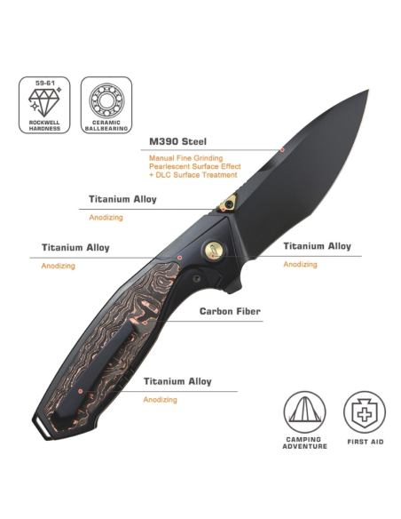 REMETTE KNIVES - RTKF5 - RT-Kingfisher