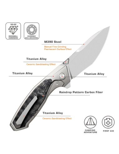 REMETTE KNIVES - RTKF4 - RT-Kingfisher