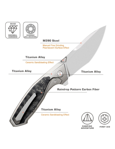 REMETTE KNIVES - RTKF4 - RT-Kingfisher