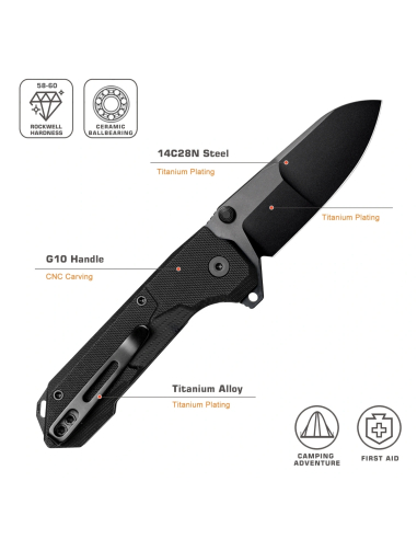 REMETTE KNIVES - RTCO-GB - RT-COSMIC