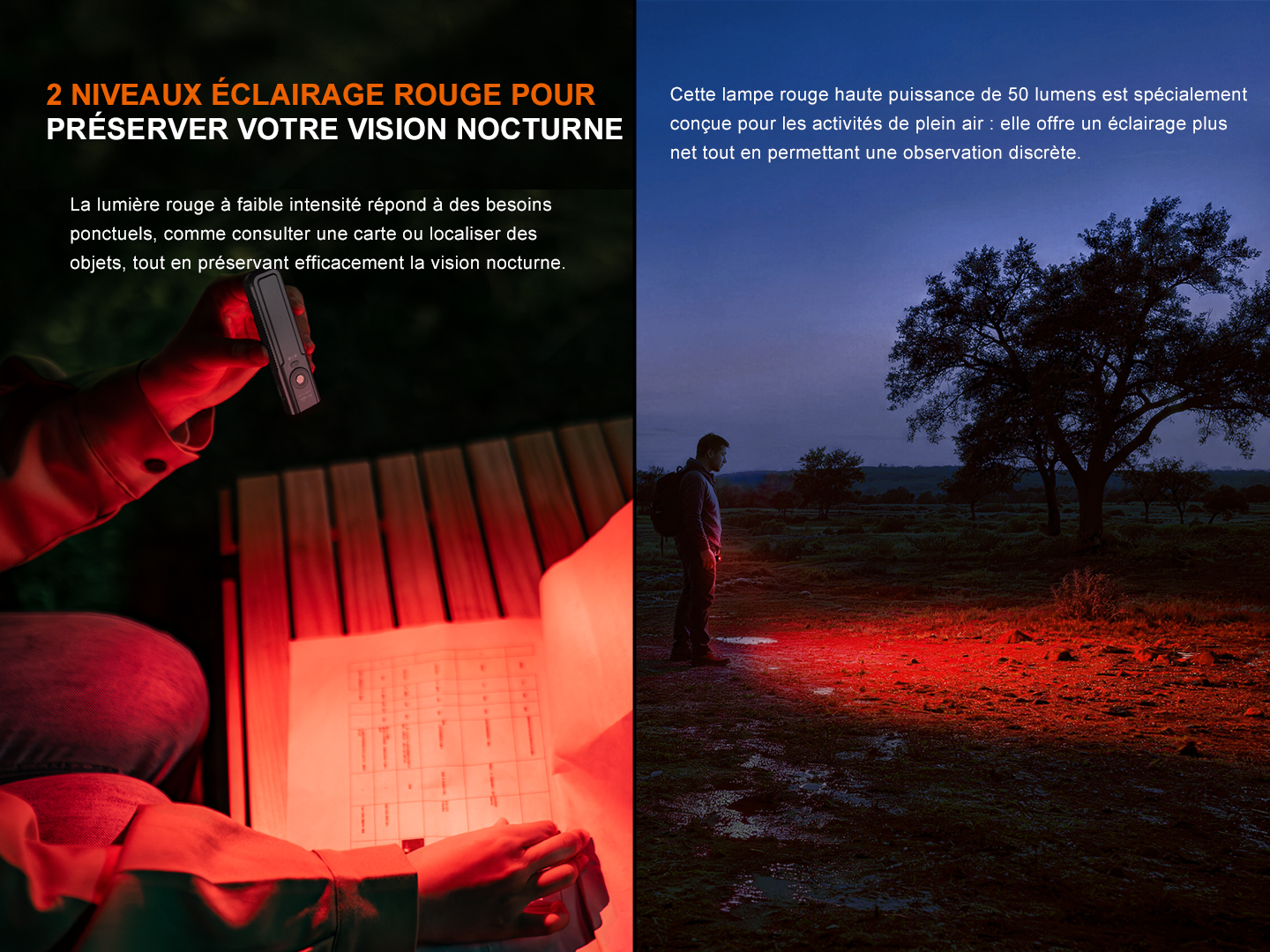 Fenix_E06R Pro RG_E-LUMIERE-ROUGE.jpg