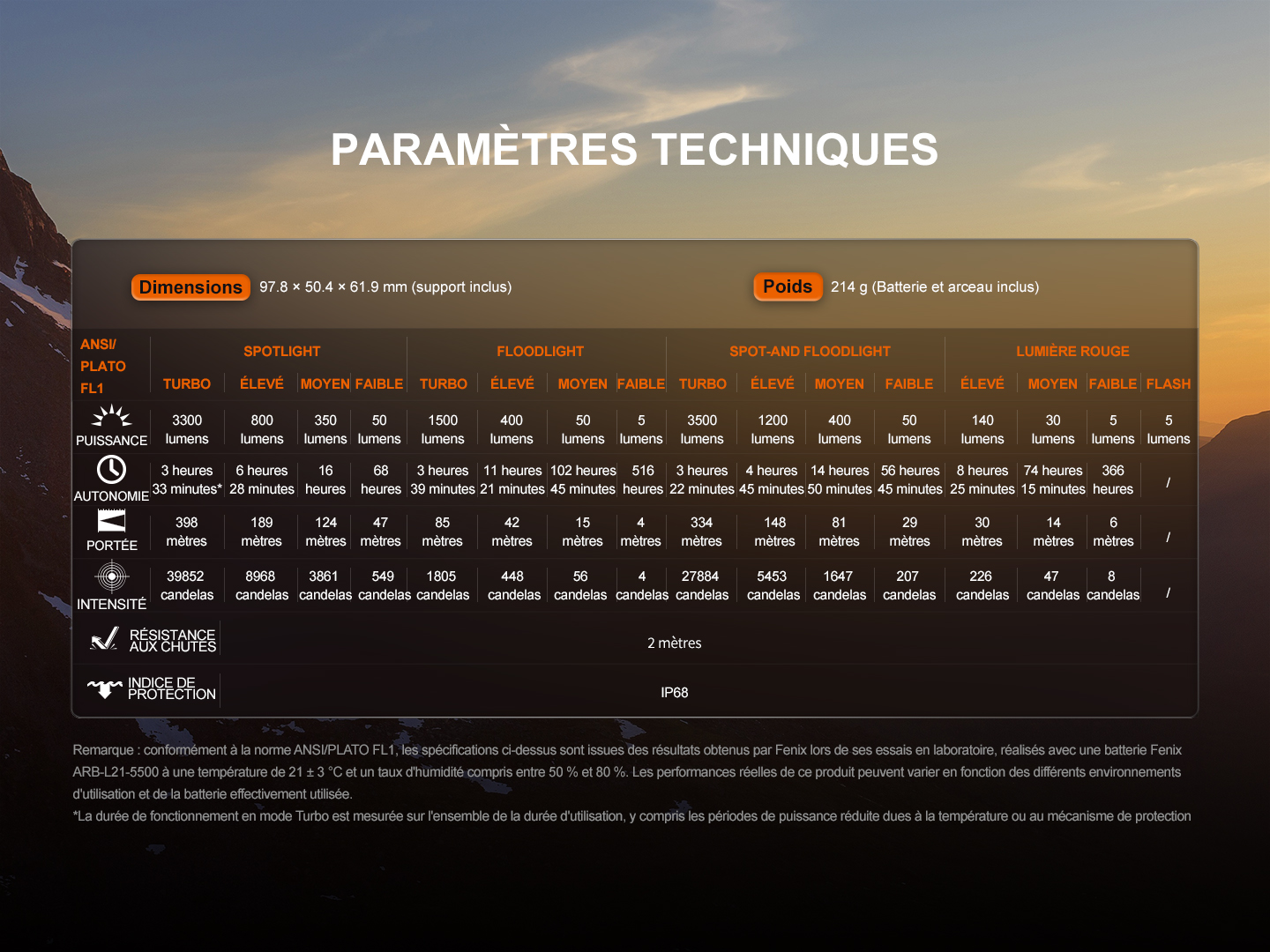 Fenix_HM75R Pro_E_15 2.jpg