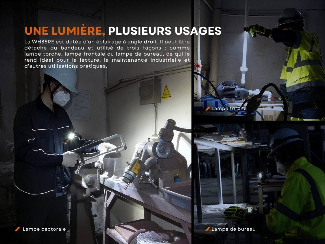 Fenix WH35RE - Usages.jpg