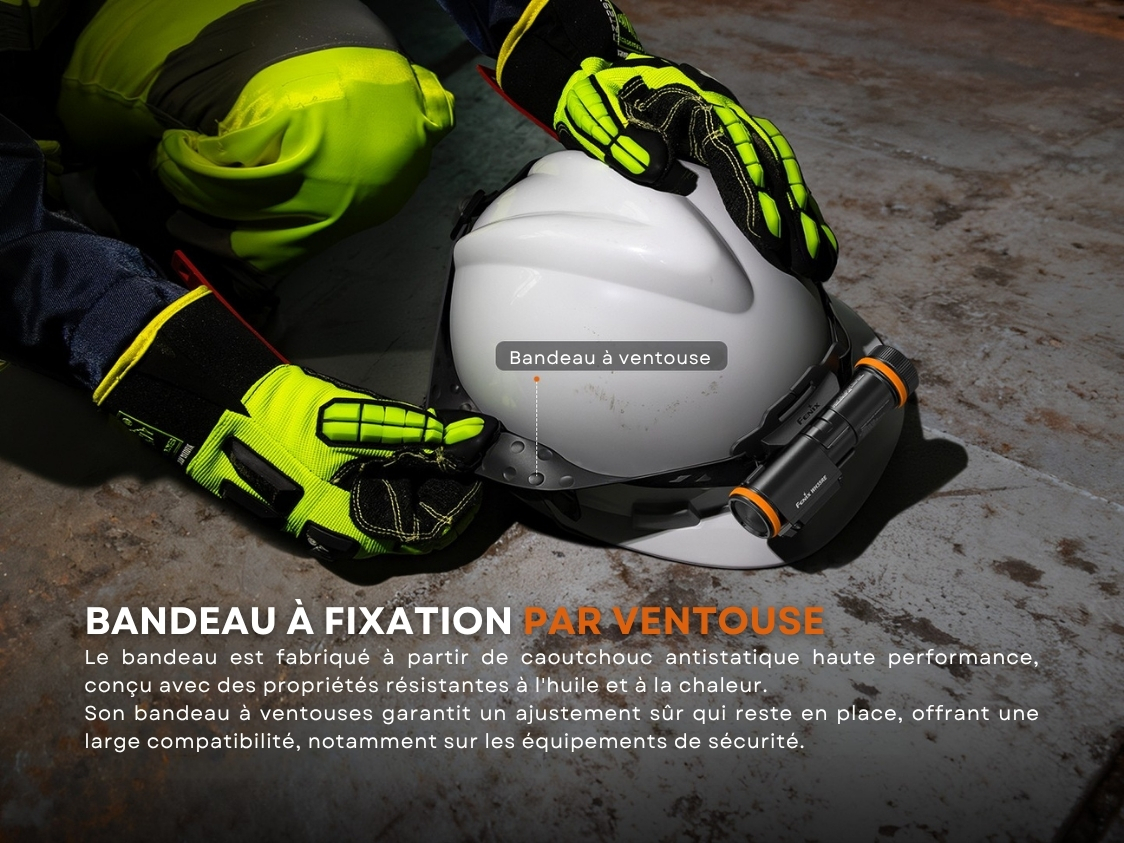 Fenix WH35RE - Bandeau pour casque.jpg